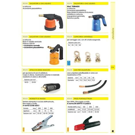 PINZA PER ELETTRODI DA 200 AMP. PERFECTA 3 4 PINZA PER ELETTRODI DA 200 AMP. PERFECTA 3 - immagine 2