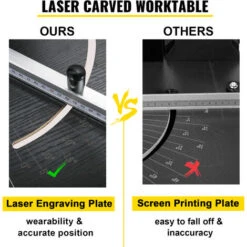 VEVOR Tagliatrice Di Schiuma Tagliatrice Per Polistirolo, 220 V 200 W Macchina Da Taglio Di Schiuma Per Tagliare Materiali In Polistirene Come Polistirolo E Styrodur, L'Isolamento Di Tetti Inclinati -Vendite Stanley || Ks Tools || MSW 93341297 5