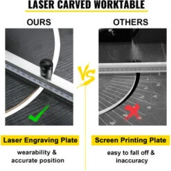 VEVOR Tagliatrice Di Schiuma Tagliatrice Per Polistirolo, Macchina Da Taglio Di Schiuma Per Tagliare Materiali In Polistirene Come Polistirolo E Styrodur, L'Isolamento Di Tetti Inclinati, 220 V 200 W -Vendite Stanley || Ks Tools || MSW 93341306 5